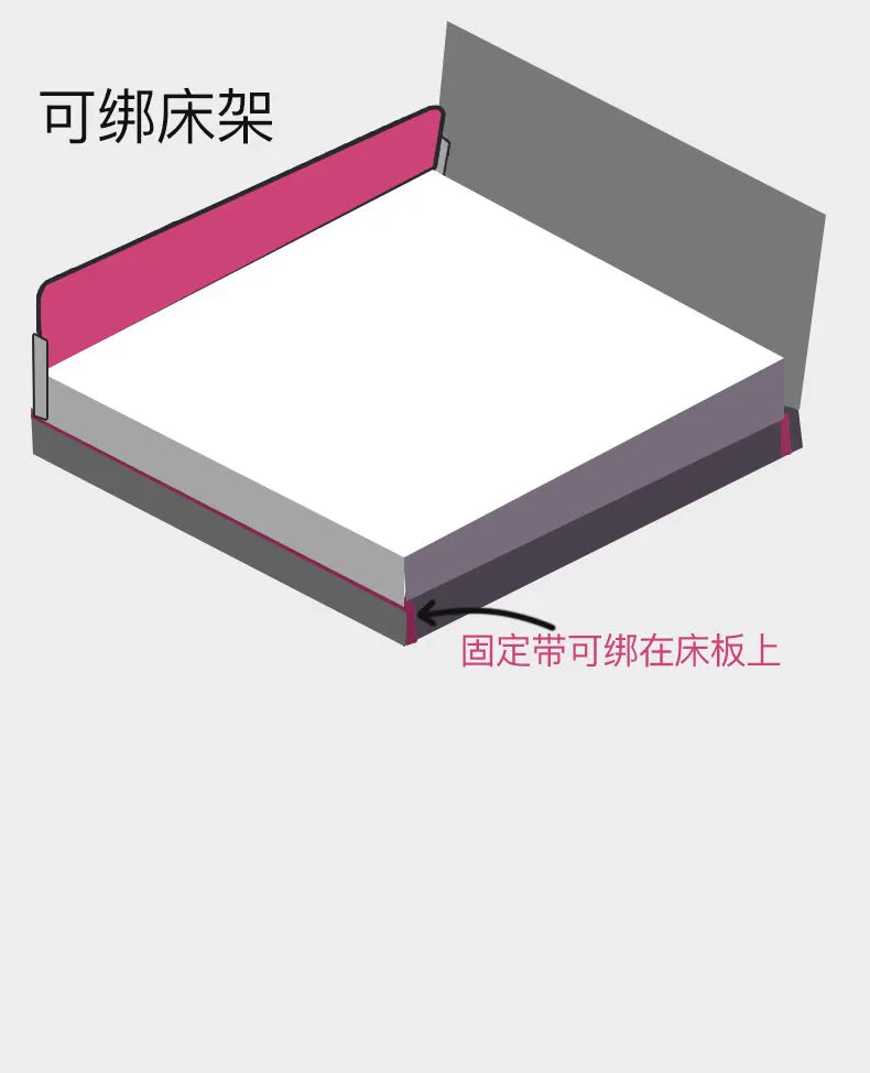HJ Bed Separation Artifact Anti-Pressure Partition Baffle Anti-Fall Bed in Bed Fence Middle Bed Side Bar