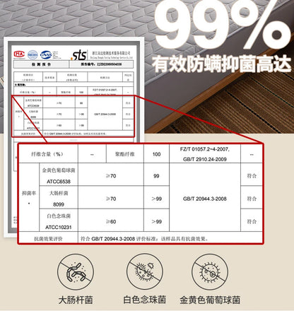 Cotton Thicken Quilted Mattress Cover Anti-bacterial Mattress Protector Topper Pad Soft Fitted Sheet Not Including Pillowcase