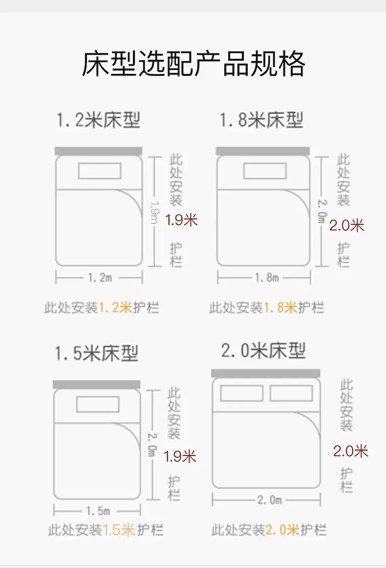 HJ Bed Separation Artifact Anti-Pressure Partition Baffle Anti-Fall Bed in Bed Fence Middle Bed Side Bar