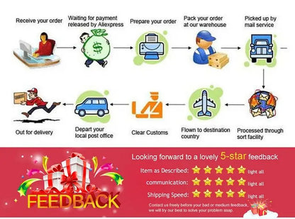 Nordic Furniture, Living Room Sofa Stools, Bedroom Dressing Stool, Porch Shoe Changing Stool, Circular Mobile Seat,Leisure Chair