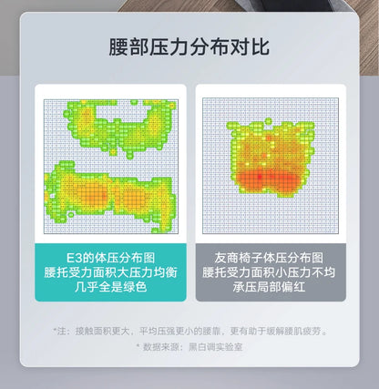 Black and white tone E3 three-zone waist protection ergonomic chair office computer chair